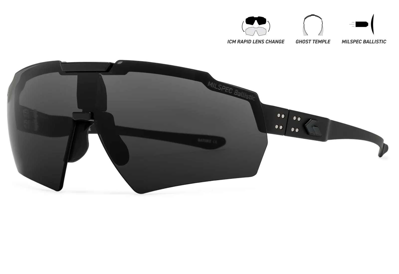 Gatorz Blastshield - Image 13