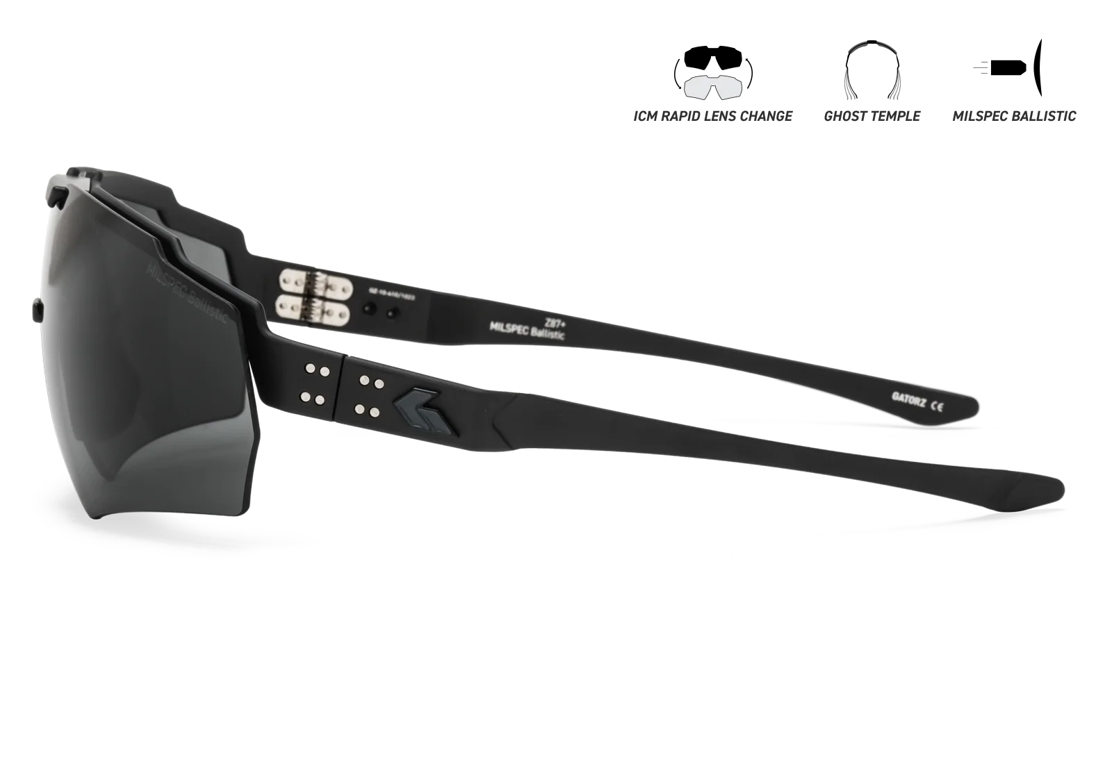 Gatorz Blastshield - Image 15